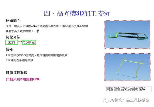 铝材在3C产品开发中的技术应用与创新趋势