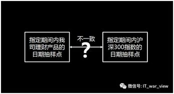 产品经理不懂技术，是你与开发沟通失败的借口吗？